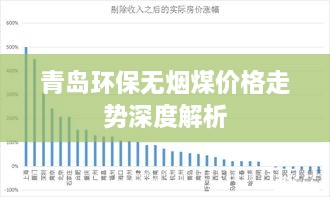 青島環(huán)保無(wú)煙煤價(jià)格走勢(shì)深度解析