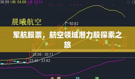 軍航股票，航空領(lǐng)域潛力股探索之旅