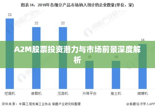 A2M股票投資潛力與市場前景深度解析