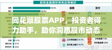 同花順股票APP，投資者得力助手，助你洞悉股市動態(tài)