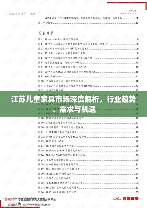 江蘇兒童家具市場深度解析，行業(yè)趨勢、需求與機遇