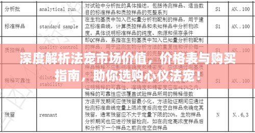 深度解析法寵市場價值，價格表與購買指南，助你選購心儀法寵！