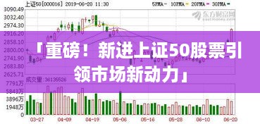 「重磅！新進上證50股票引領市場新動力」