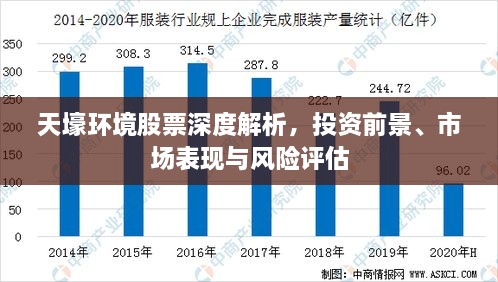 天壕環(huán)境股票深度解析，投資前景、市場(chǎng)表現(xiàn)與風(fēng)險(xiǎn)評(píng)估