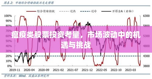 瘟疫類股票投資考量，市場(chǎng)波動(dòng)中的機(jī)遇與挑戰(zhàn)