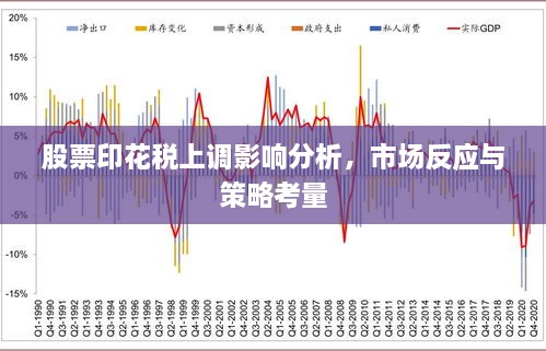 股票印花稅上調(diào)影響分析，市場反應(yīng)與策略考量