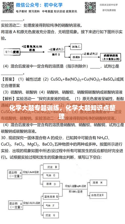 化學(xué)大題專題訓(xùn)練，化學(xué)大題知識點(diǎn)整理 