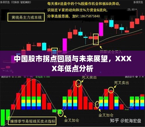 中國股市拐點(diǎn)回顧與未來展望，XXXX年低點(diǎn)分析