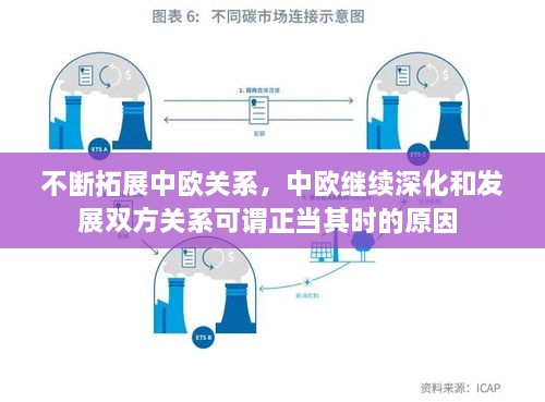 不斷拓展中歐關(guān)系，中歐繼續(xù)深化和發(fā)展雙方關(guān)系可謂正當其時的原因 