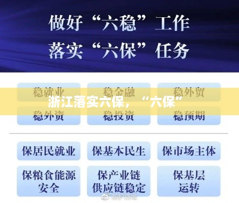 浙江落實六保，“六?！?